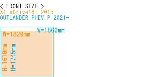 #X1 sDrive18i 2015- + OUTLANDER PHEV P 2021-